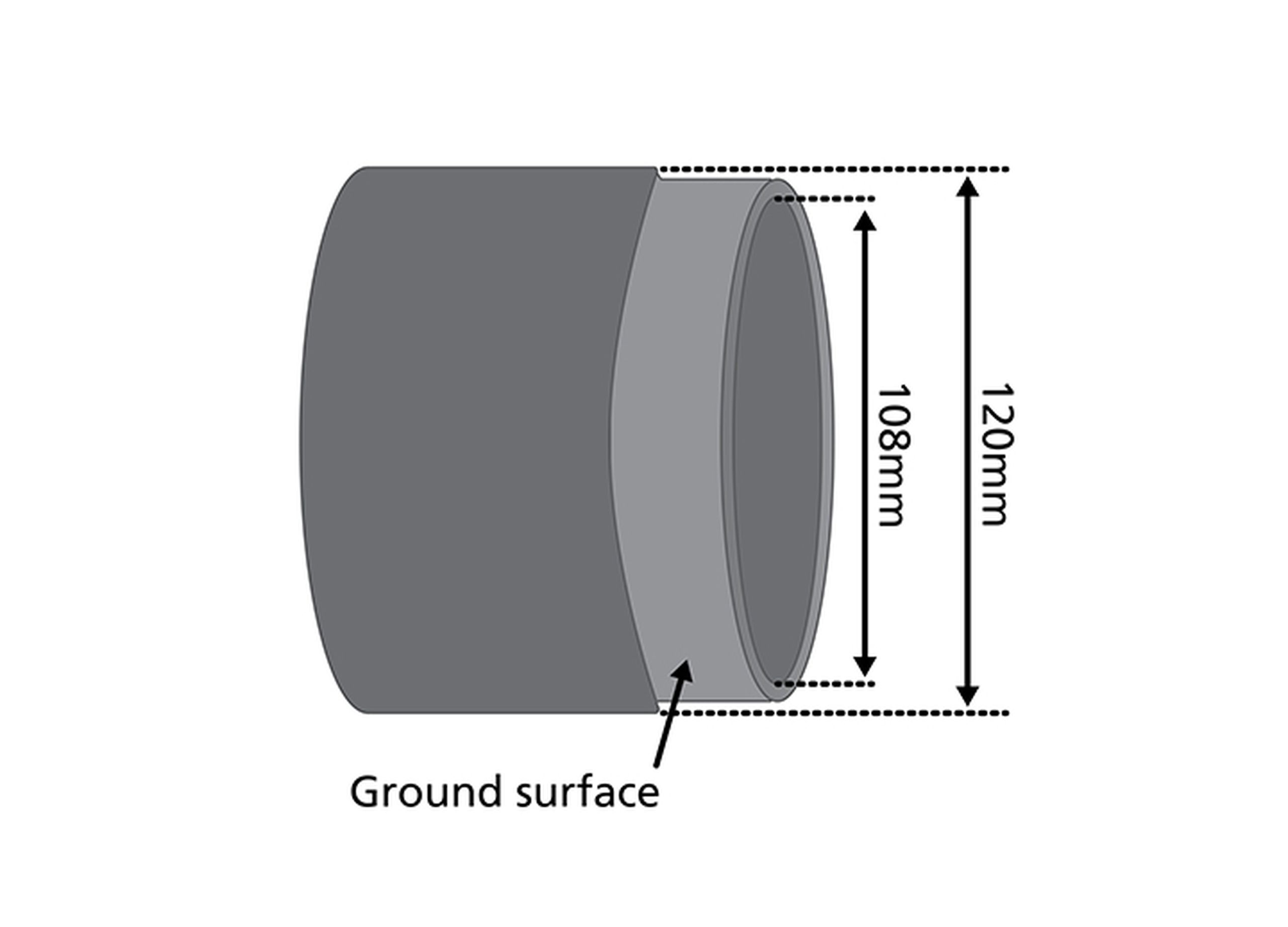 Illustration Machinability