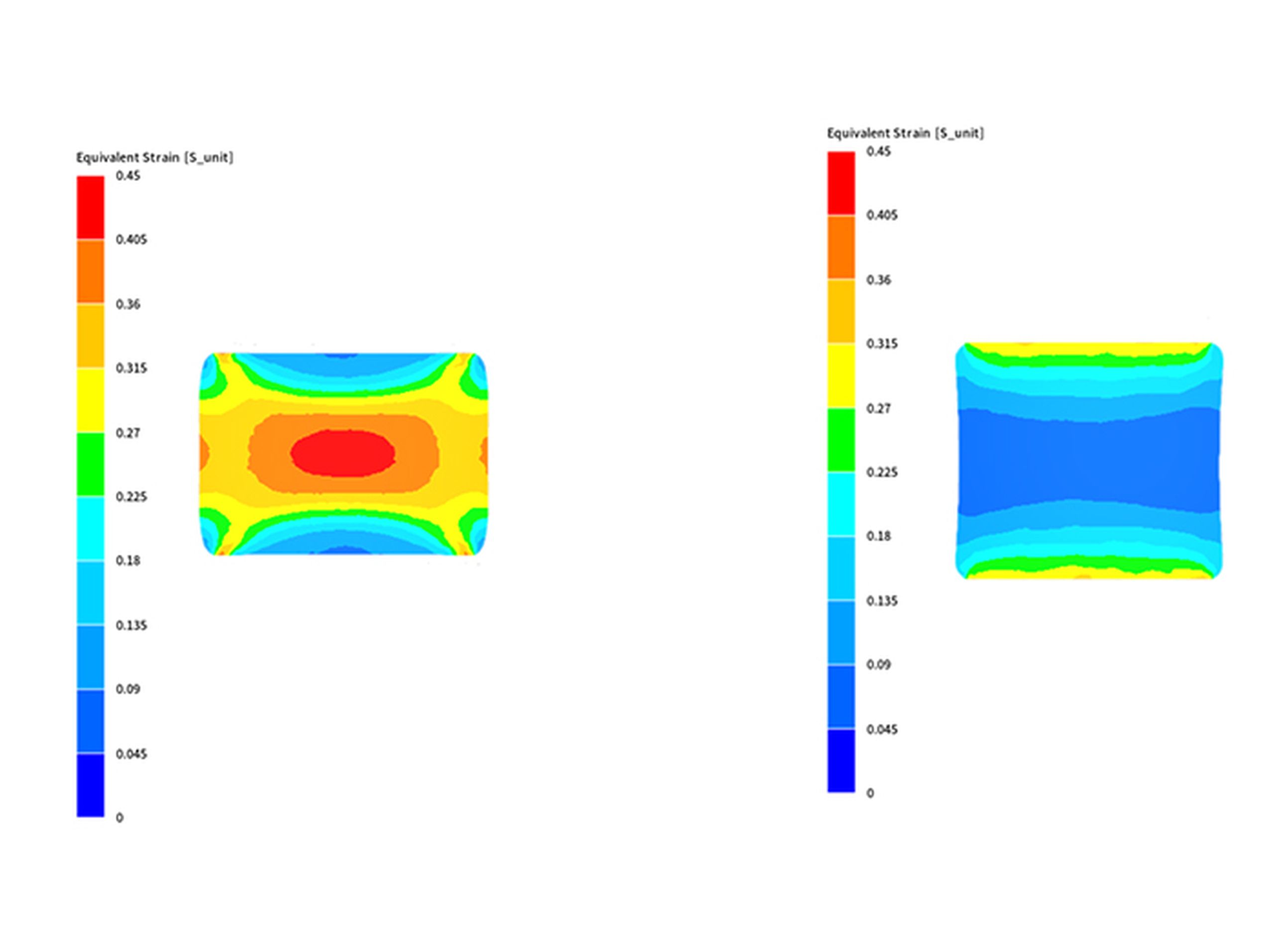 Graph Ovako steel forging