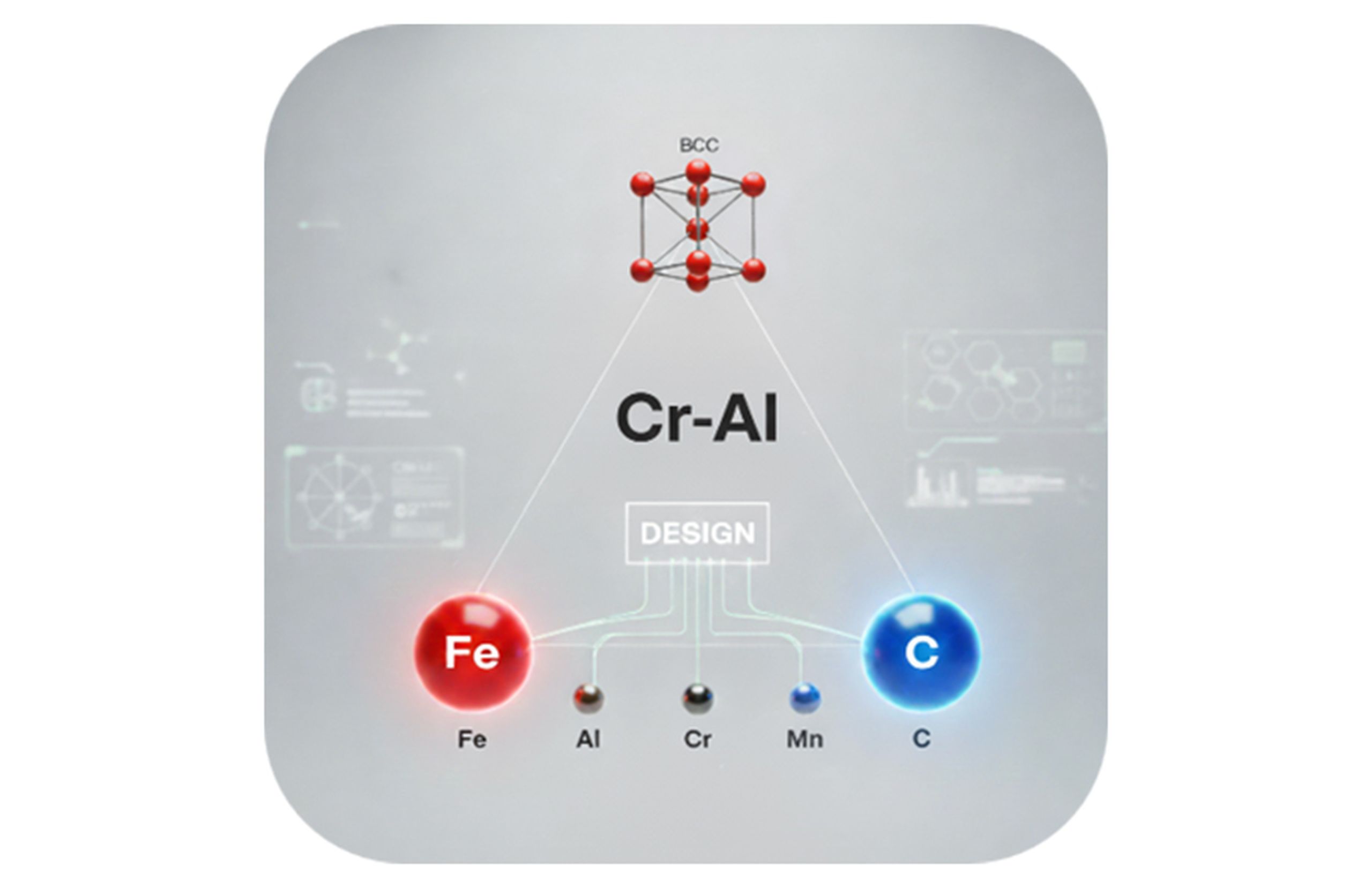 CR-Ai design 
